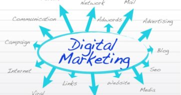 Digitálny marketing –  I. časť