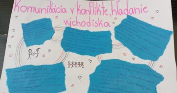Komunikácia v konflikte, hľadanie východiska (PREV-PRIM)
